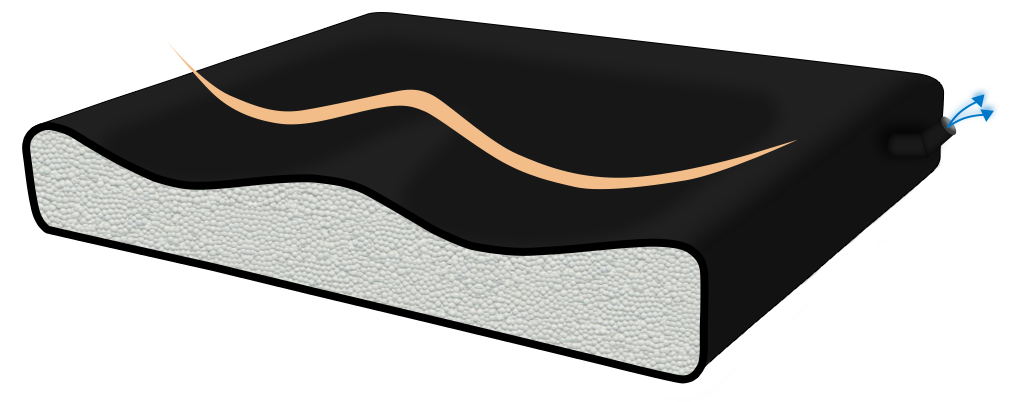 Система вакуумных подушек BodyMap